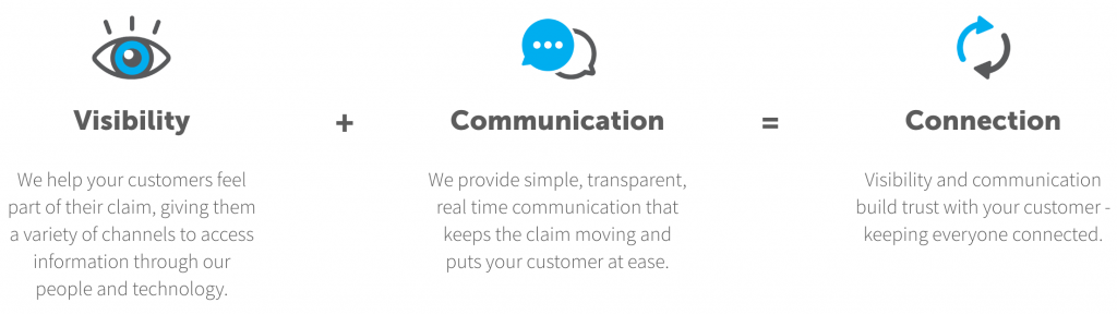 TPA claims management Claim Central Consolidated TPA claims management Claim Central Consolidated