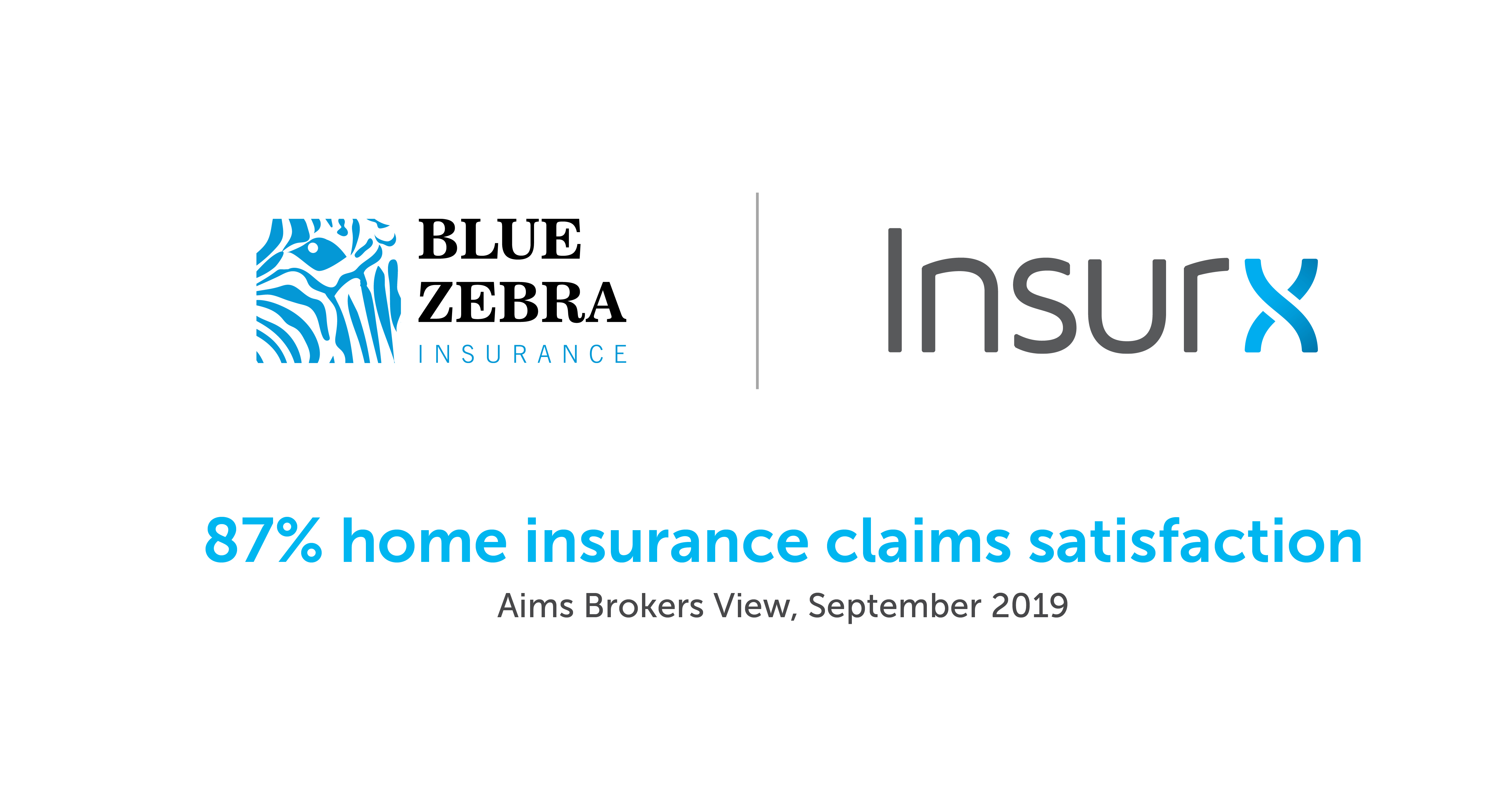 87% home insurance claims satisfaction - Claim Central Property